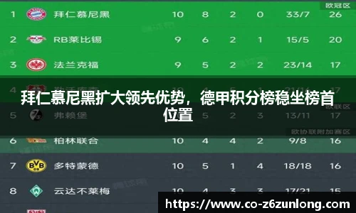 拜仁慕尼黑扩大领先优势，德甲积分榜稳坐榜首位置