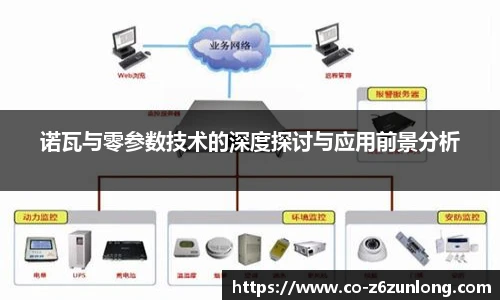 诺瓦与零参数技术的深度探讨与应用前景分析